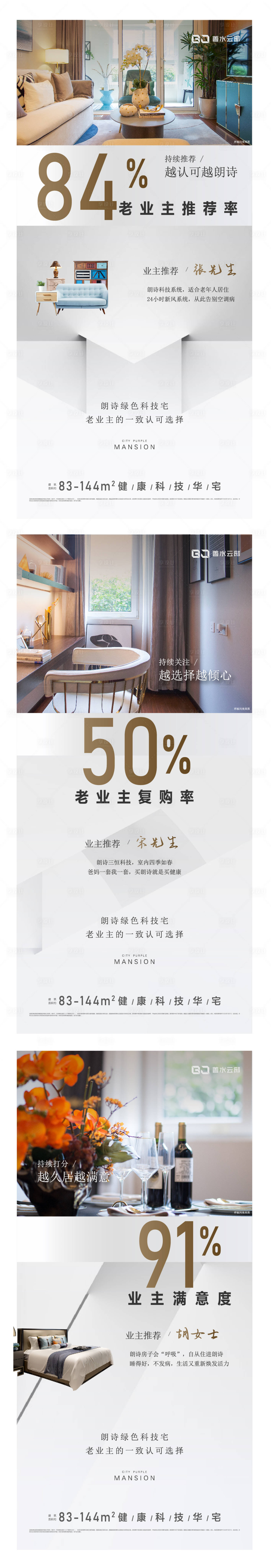 源文件下载【房地产户型价值点海报】编号：48810003930754917