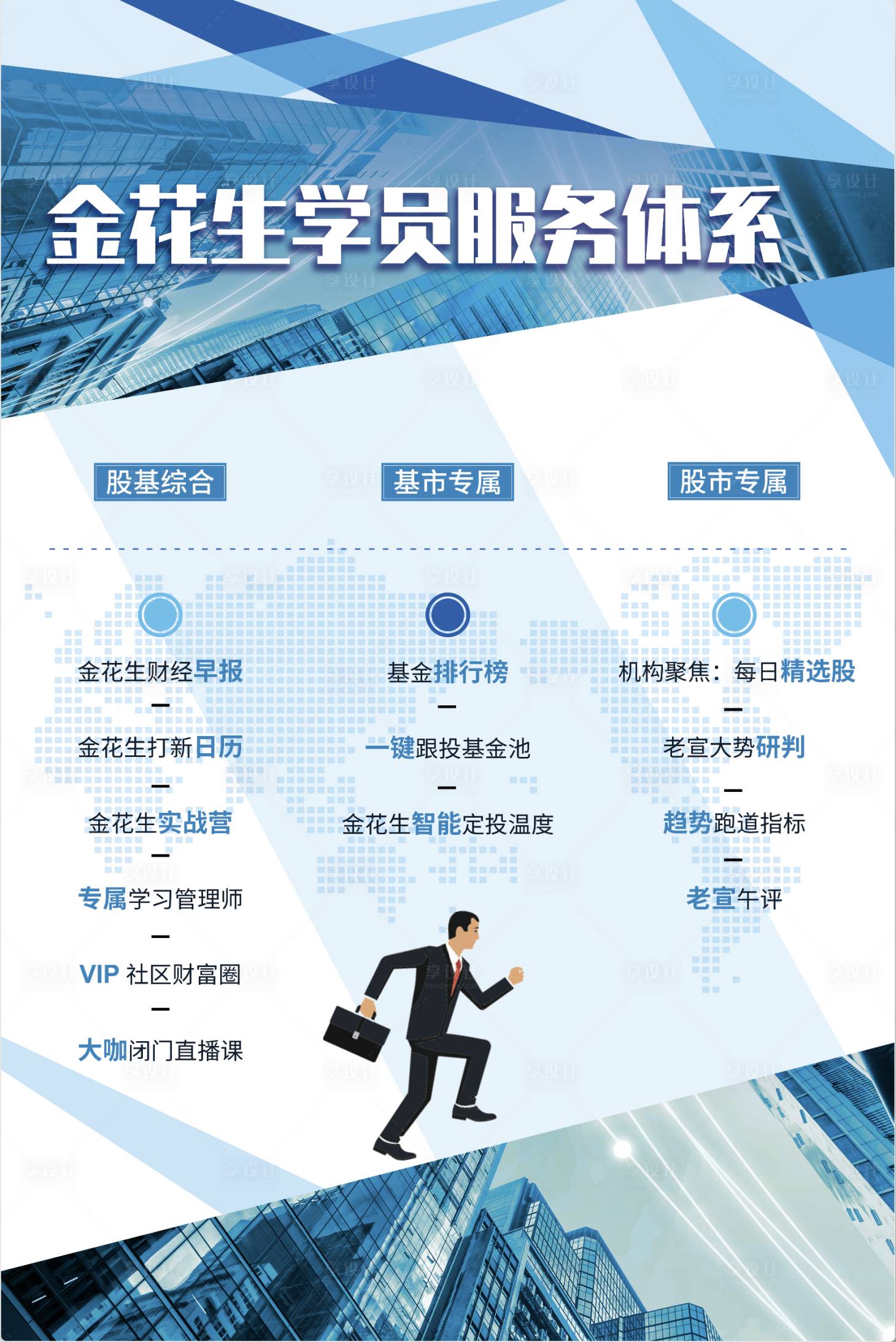 源文件下載【享設計】搜索編號：99510003723691476【服務體系海報】