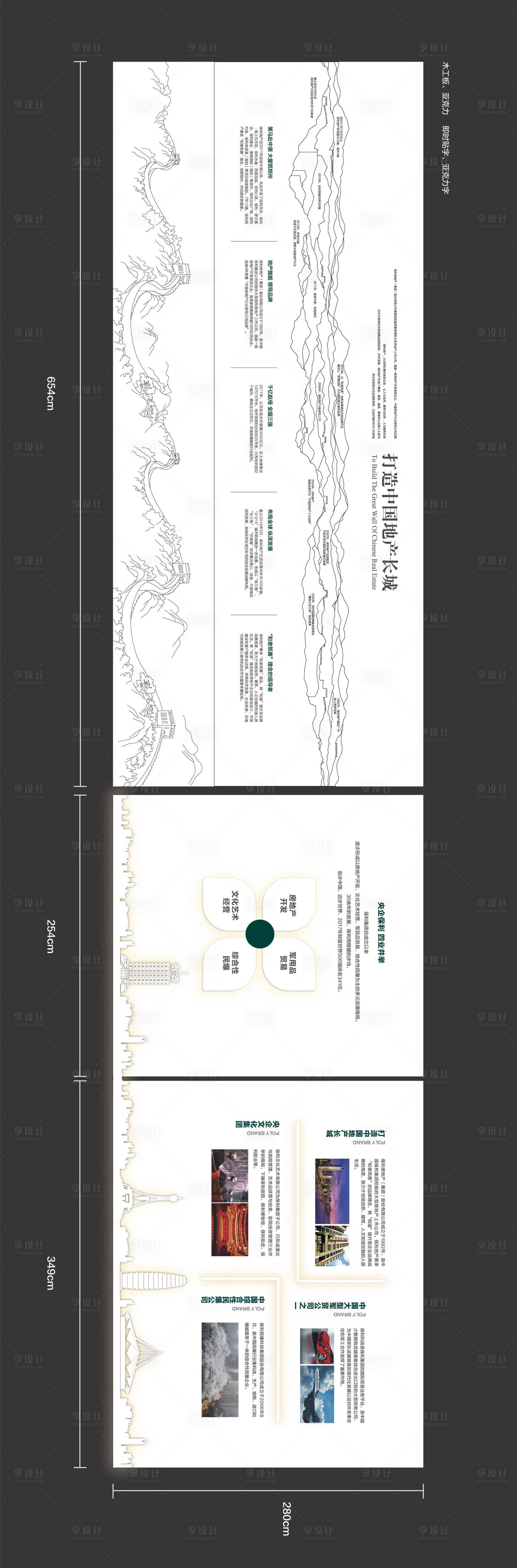 源文件下載【享設(shè)計】搜索編號：54380003894765218【地產(chǎn)品牌形象背景墻】