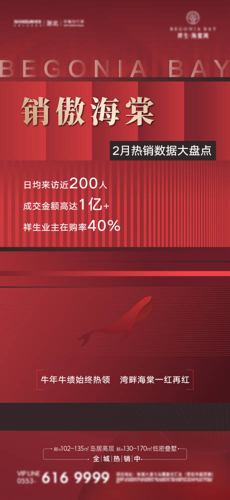 源文件下载【热销红盘房地产海报】编号：95110003661913222
