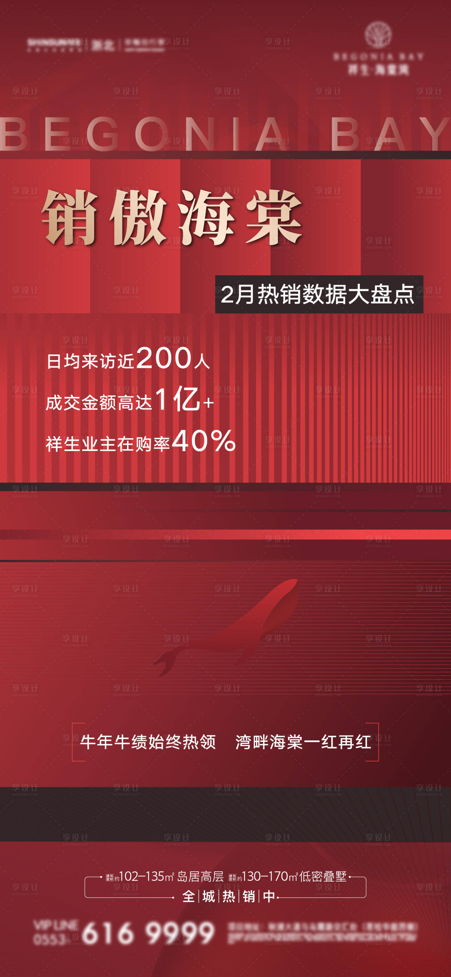 源文件下載【熱銷紅盤房地產海報】編號：95110003661913222
