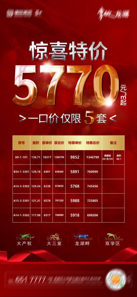 源文件下载【地产特价房刷屏海报】编号：96970004070485664