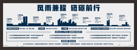 源文件下载【品牌墙】编号：38870003694068283