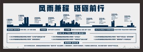 源文件下载【品牌墙】编号：20210303154605497