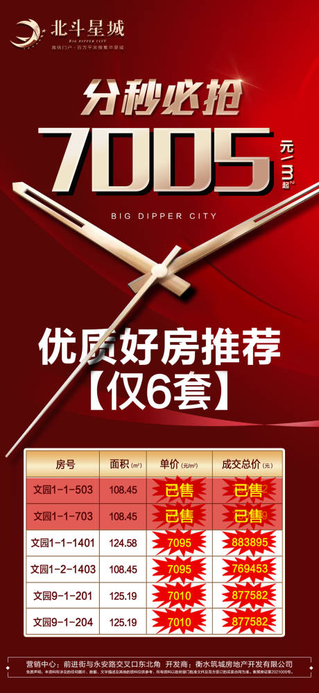源文件下载【地产红金特价房海报】编号：55960004075881843