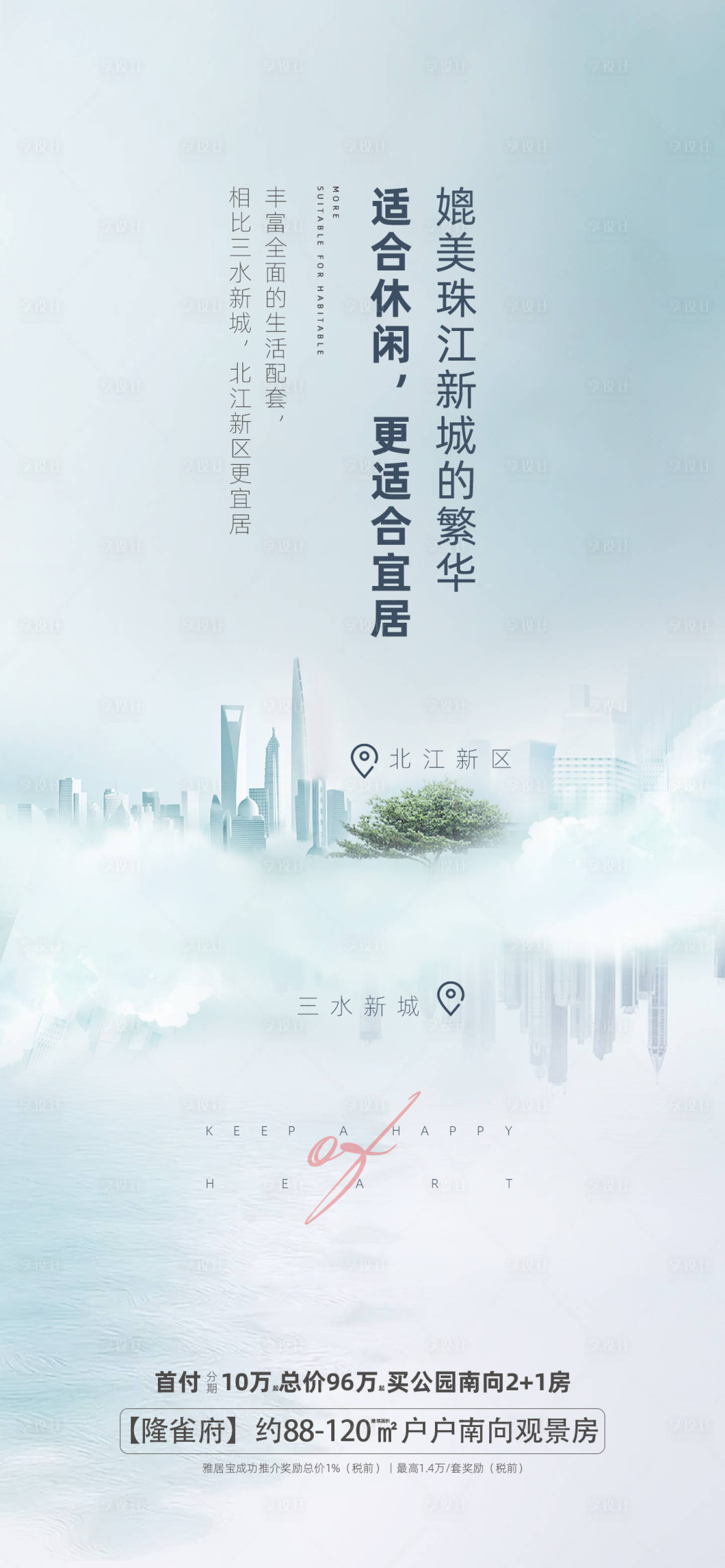源文件下载【地产价值点海报】编号：26720003829109303