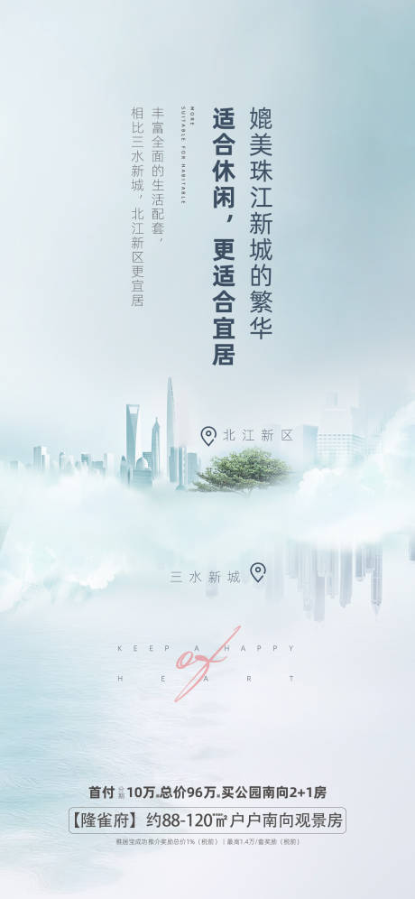 地产价值点海报