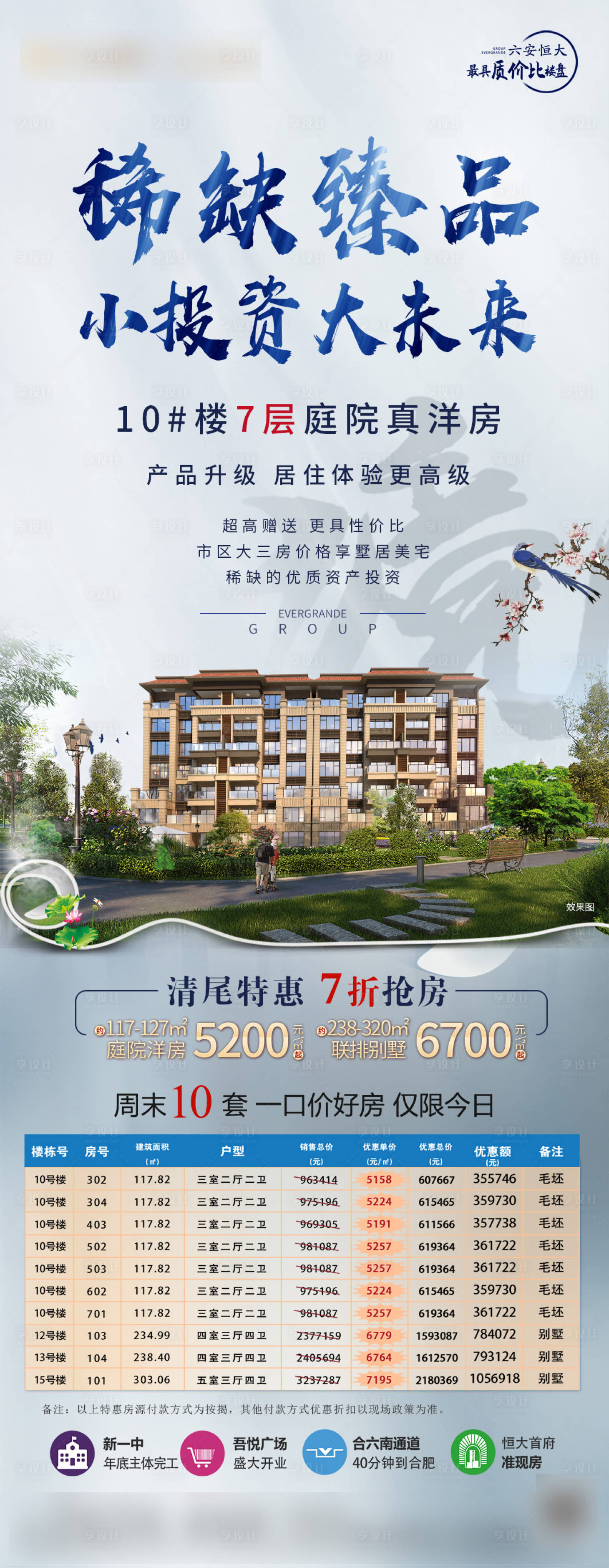 源文件下載【享設計】搜索編號：74740003935116435【地產洋房投資價值點特價房海報】