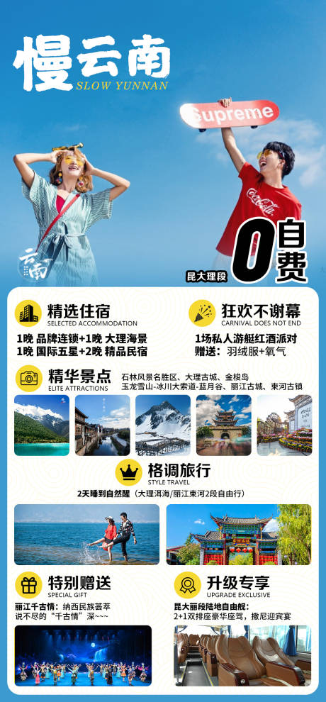 源文件下载【慢云南旅游海报长图】编号：20210305155927967