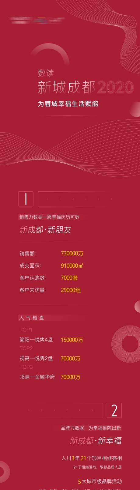 源文件下载【享设计】搜索编号：17940003900368733【地产品牌微信长图海报】