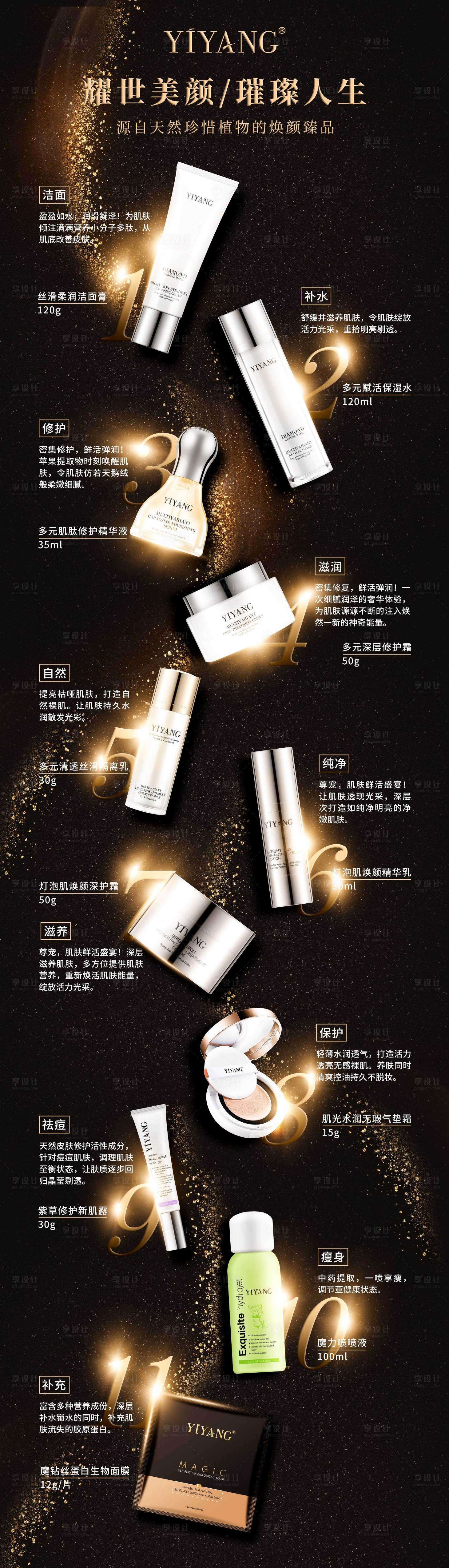 源文件下載【享設計】搜索編號：46060003959938712【化妝品護膚美膚長圖海報】