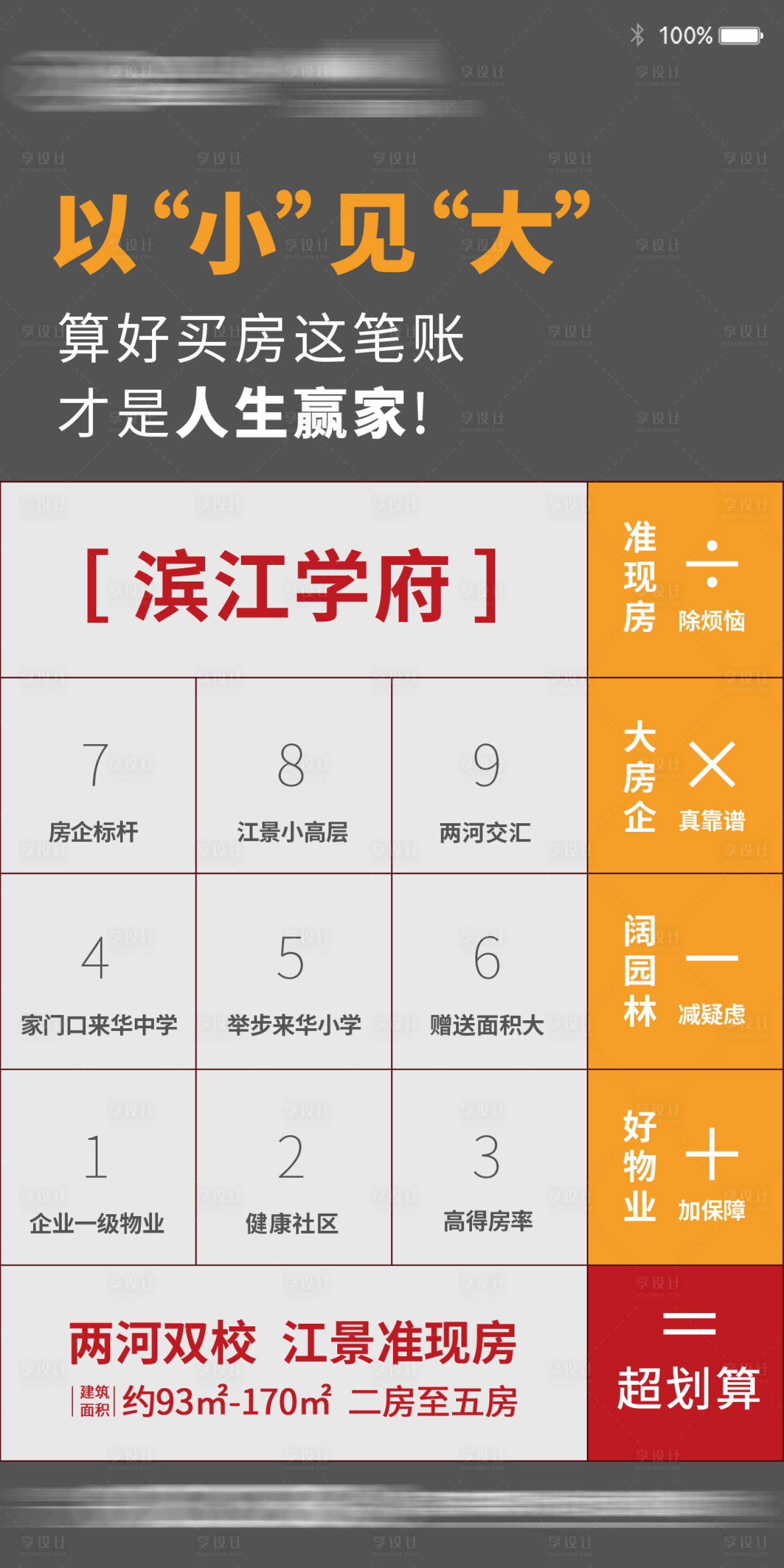 源文件下载【享设计】搜索编号：66770003682029891【地产价值点计算器海报】