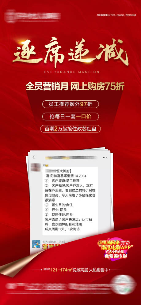 源文件下载【房地产全员营销热销折扣海报】编号：24670003848042818