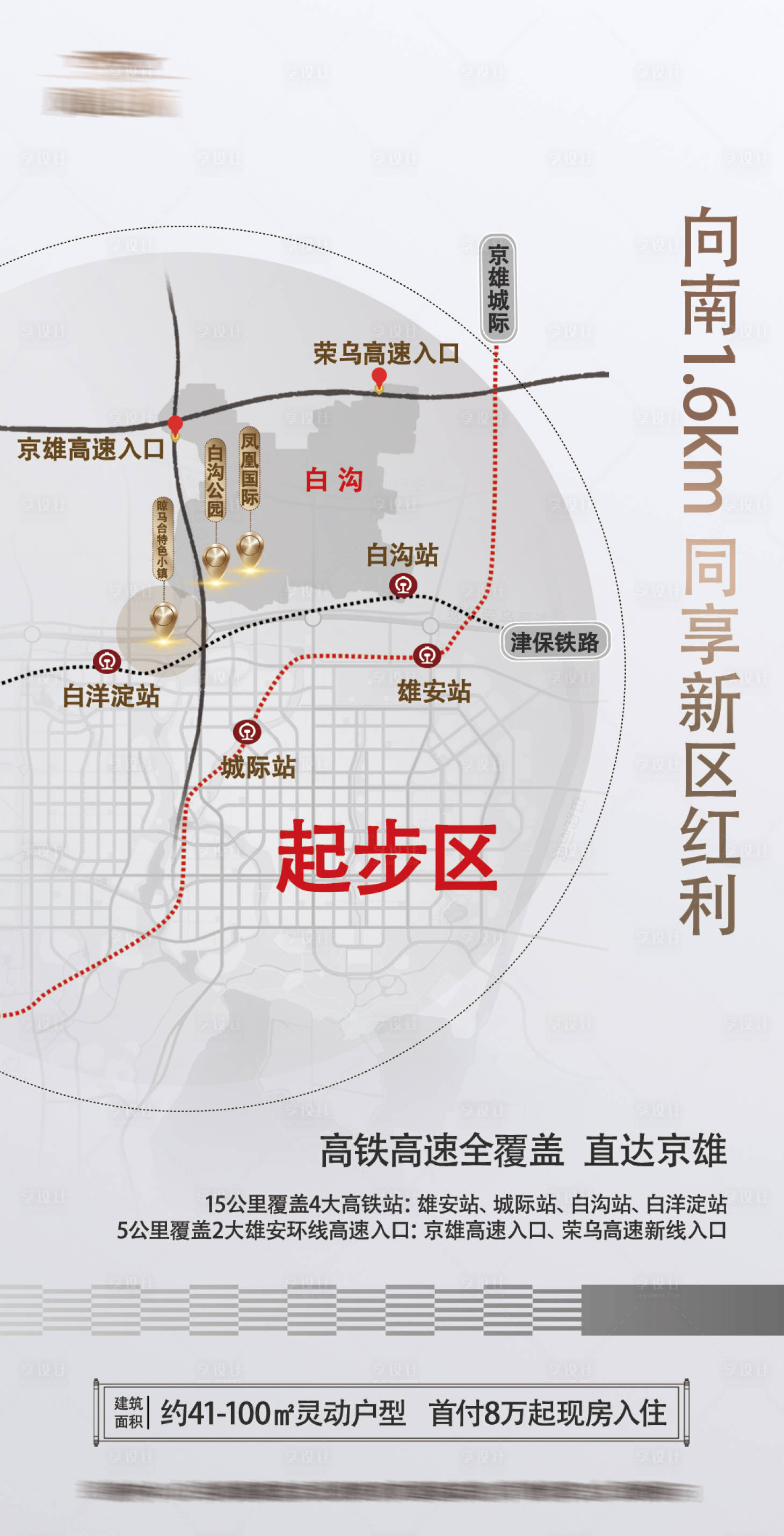 源文件下载【享设计】搜索编号：81100004045542082【房地产道路规划海报】