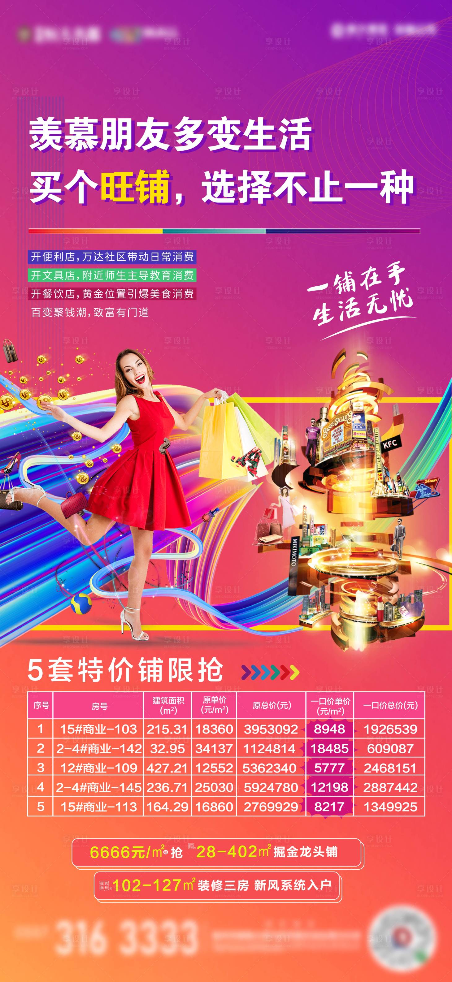 源文件下载【地产商铺】编号：20440004007777702
