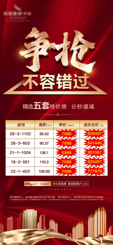 源文件下载【地产红金特价房海报】编号：46250003921831178