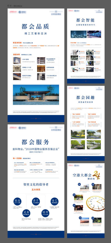 源文件下載【房地產(chǎn)價值點展板】編號：69210003732984340