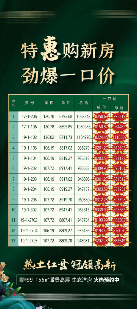 源文件下载【地产特价房海报】编号：20210301174322830