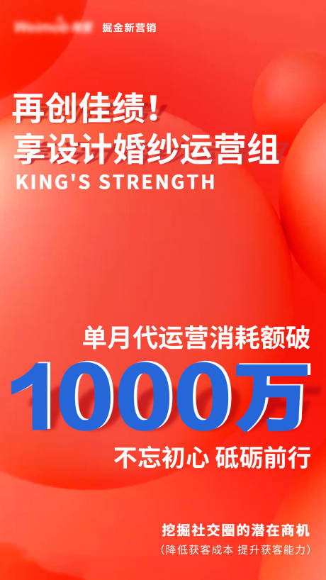 源文件下载【业绩海报】编号：48030003788621595