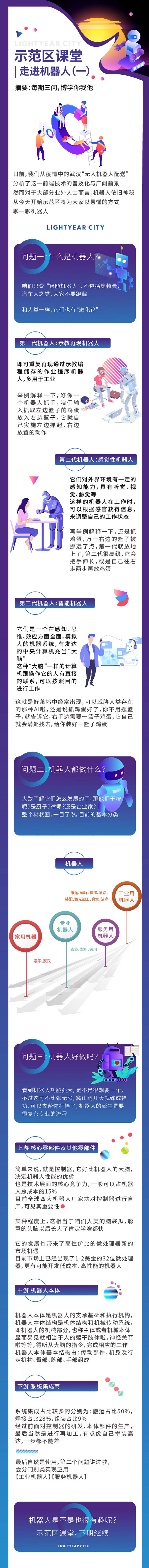 源文件下載【示范區長圖】編號：60300003865149880