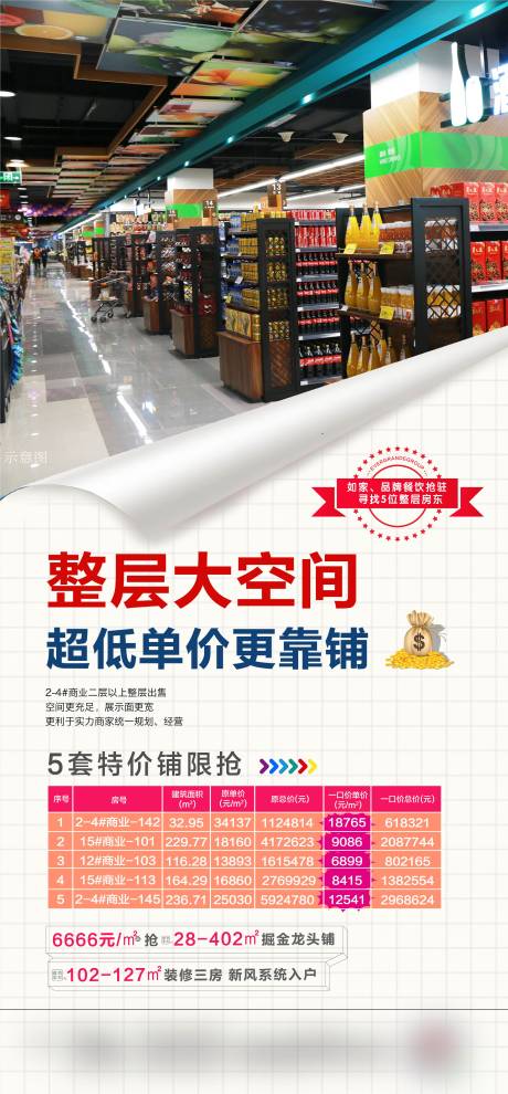 源文件下載【地產商業招商海報】編號：94420004005742832