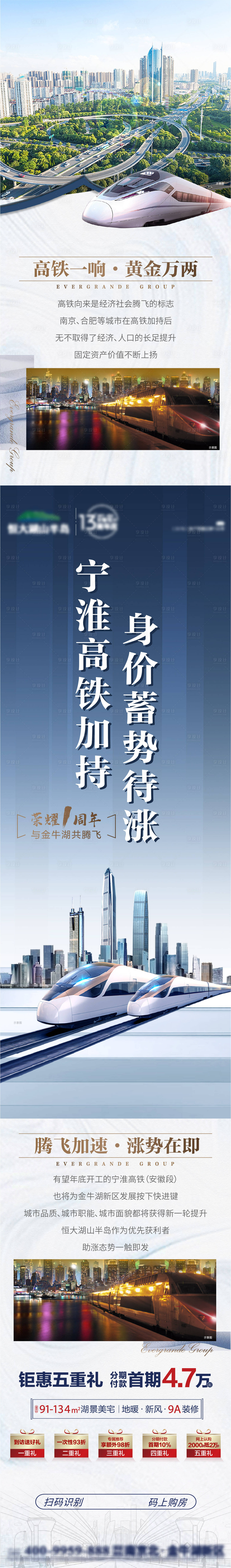 源文件下载【地产高铁交通价值点长图海报】编号：47410004020726272