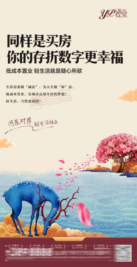 源文件下載【地產價值點海報】編號：72520003961514021