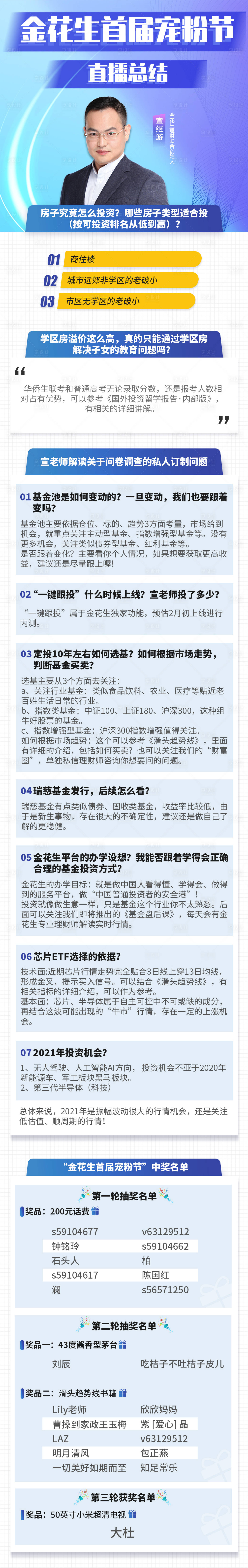 源文件下載【享設計】搜索編號：10700003722574377【直播總結長圖】