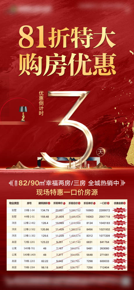 源文件下载【倒计时特价房海报】编号：98740003731565098