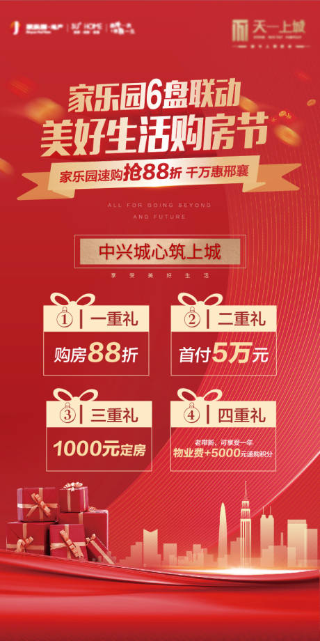 源文件下载【地产多盘联动海报】编号：98300003794507149