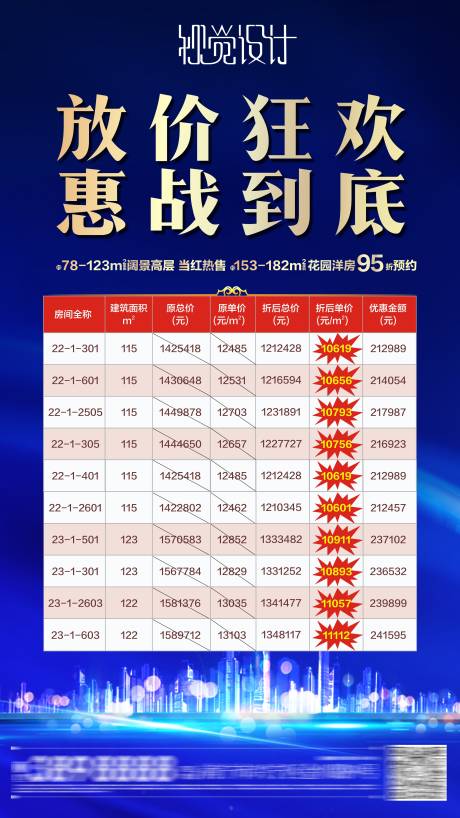 源文件下载【地产特惠房源海报】编号：75660003655932958