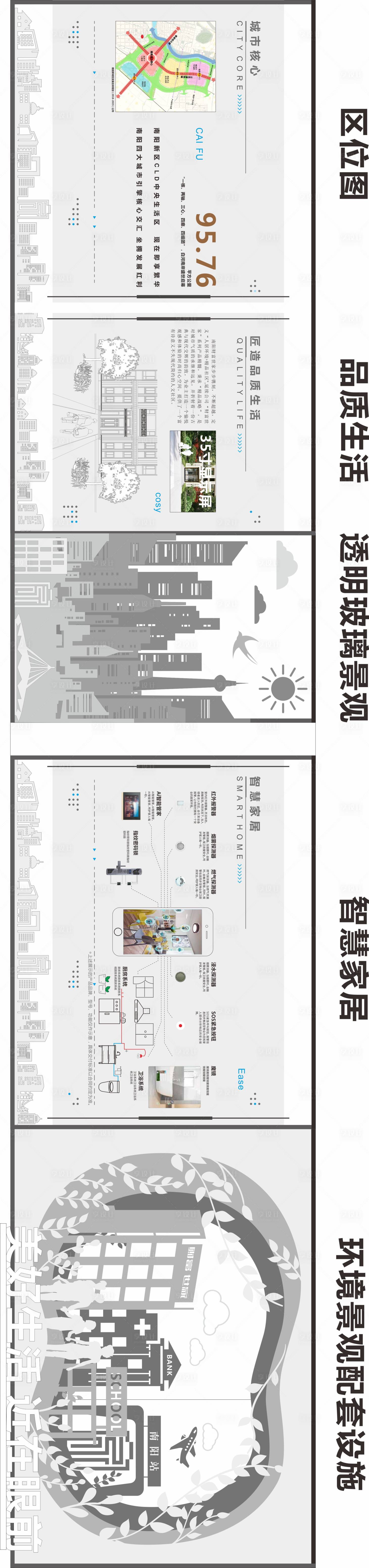 源文件下载【享设计】搜索编号：71400003786835183【地产品牌墙价值点广告展板】