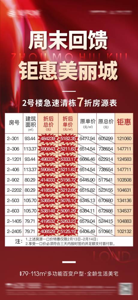 源文件下载【房地产特价价格表海报】编号：59950003750843176