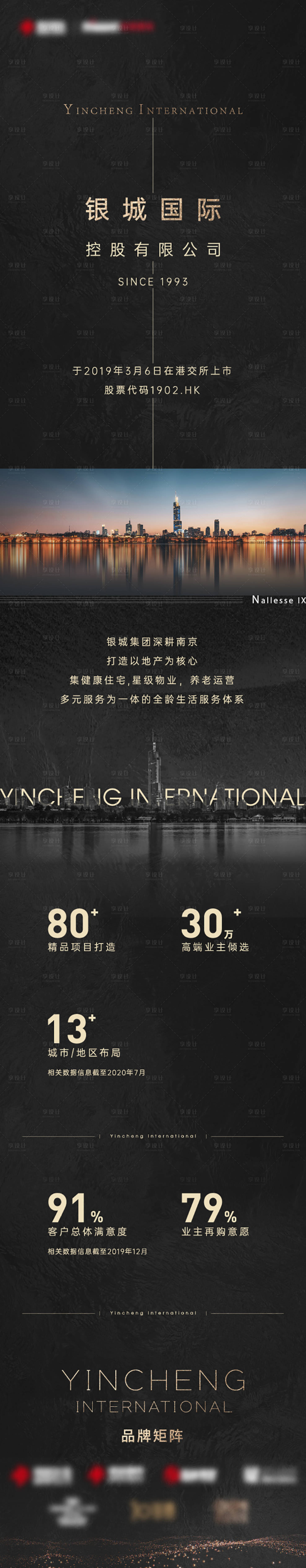 源文件下载【享设计】搜索编号：30840004086471423【地产长图】