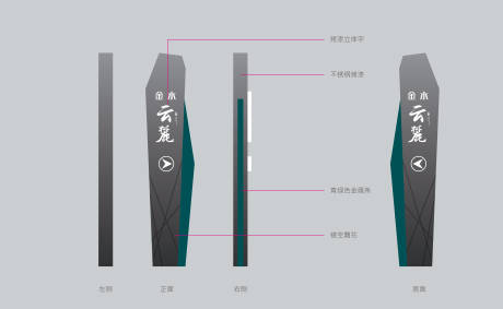 源文件下载【房地产精神堡垒导视】编号：20210301153337909