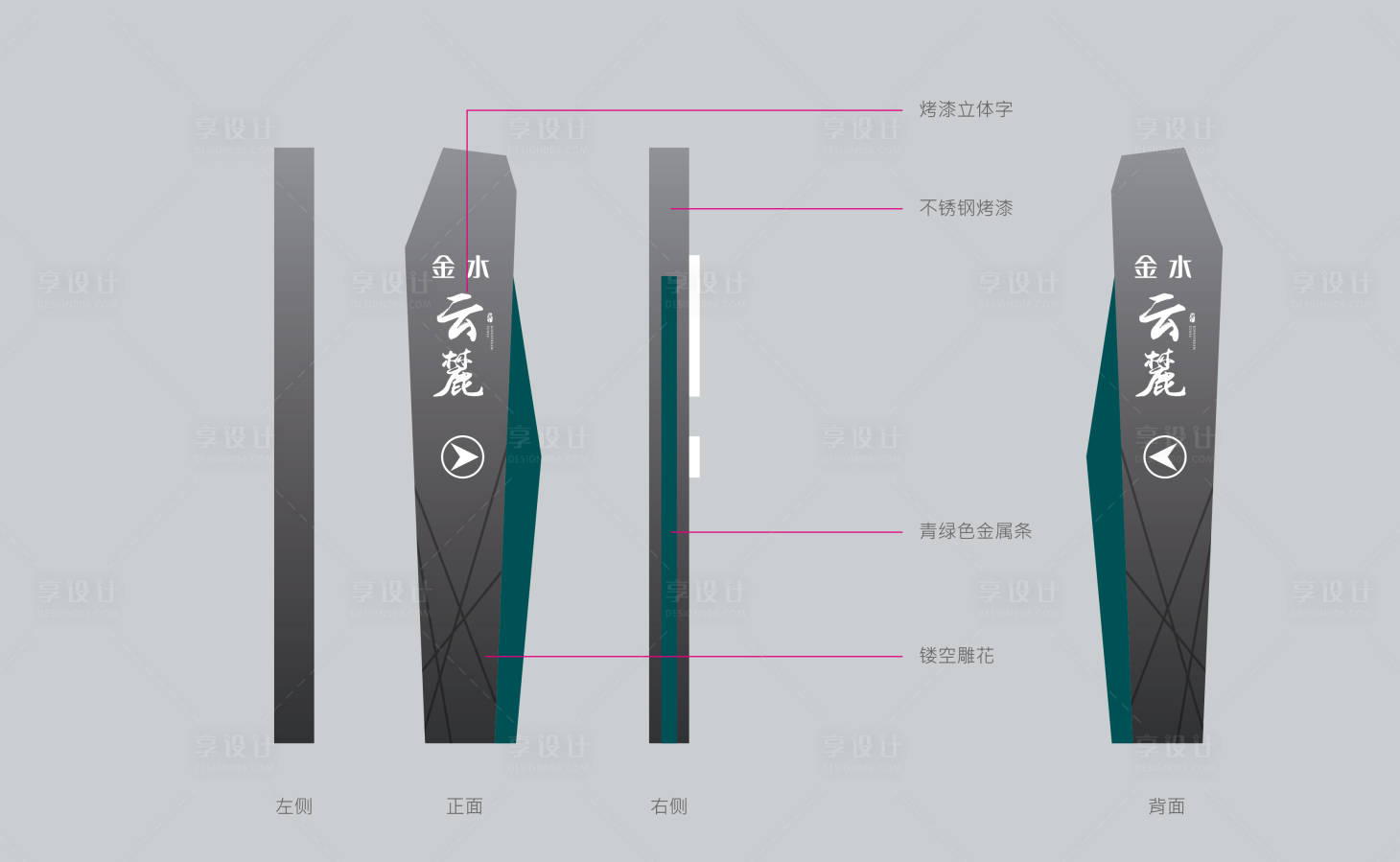源文件下载【享设计】搜索编号：72760003662819453【房地产精神堡垒导视】