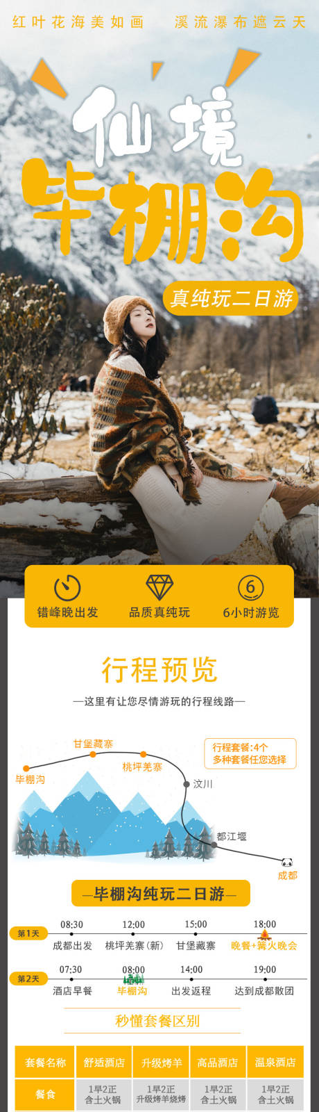 源文件下載【享設計】搜索編號：21750003749314400【畢棚溝二日游電商詳情頁】