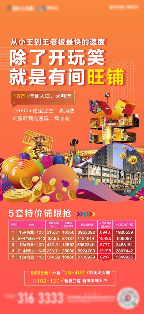 源文件下载【享设计】搜索编号：83440004006485535【地产旺铺海报】