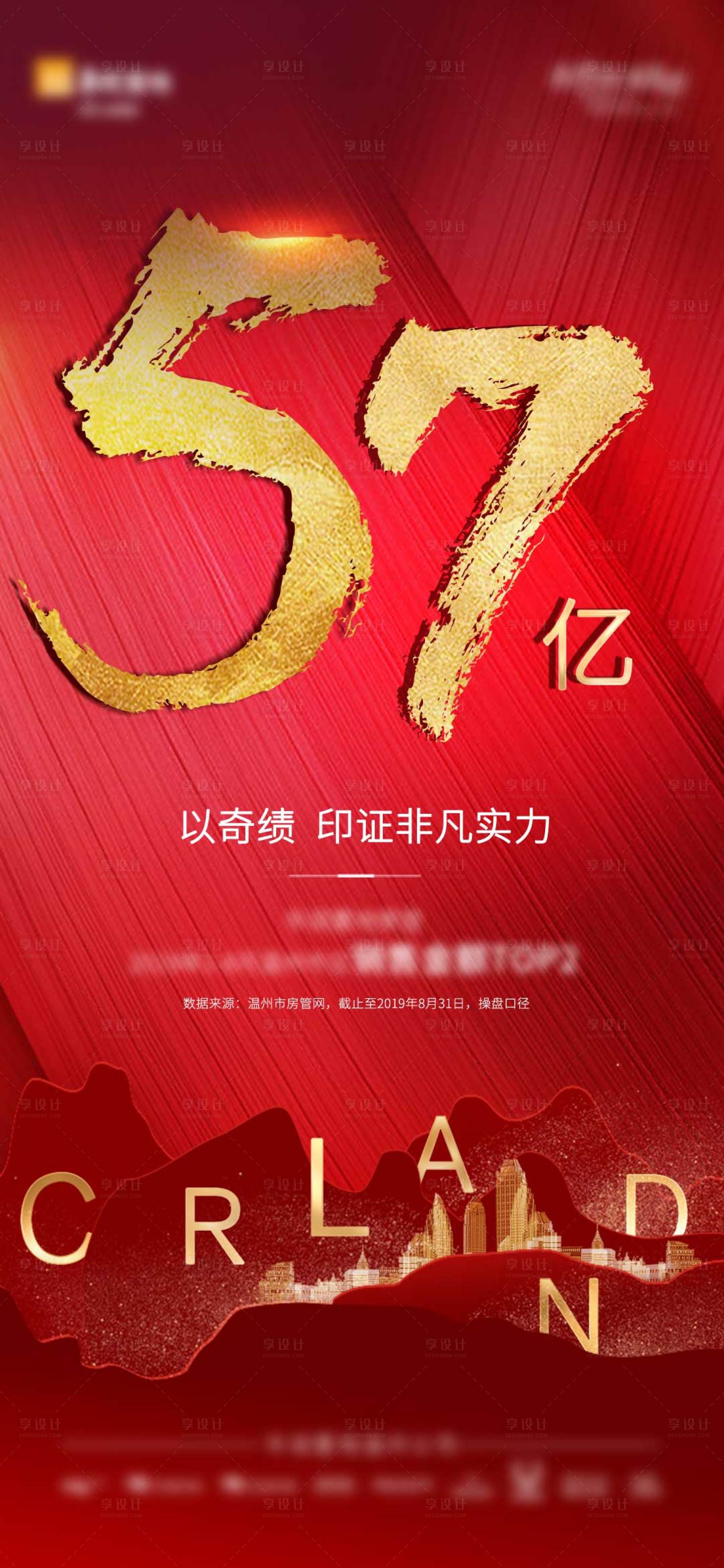 源文件下載【享設(shè)計】搜索編號：62030003808707185【地產(chǎn)熱銷移動端海報】