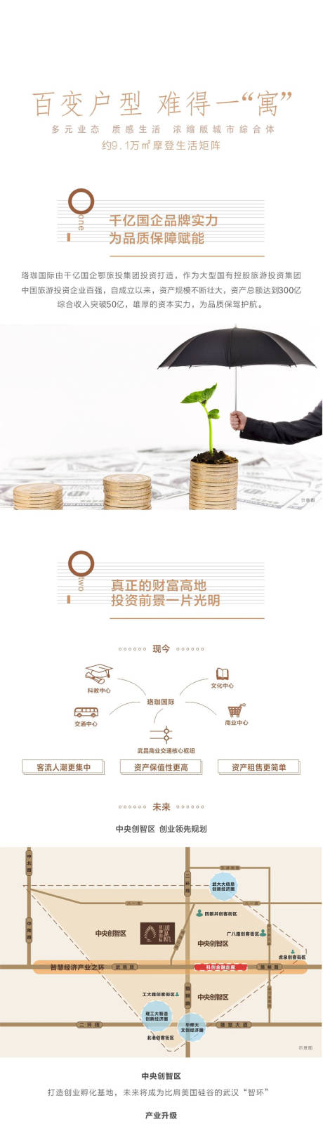 源文件下載【享設(shè)計】搜索編號：19320004007851677【地產(chǎn)戶型介紹長圖】