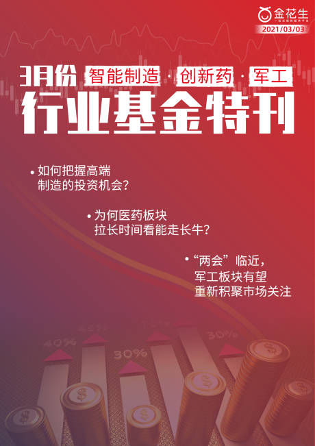 源文件下载【行业基金特刊海报】编号：20210308105255675