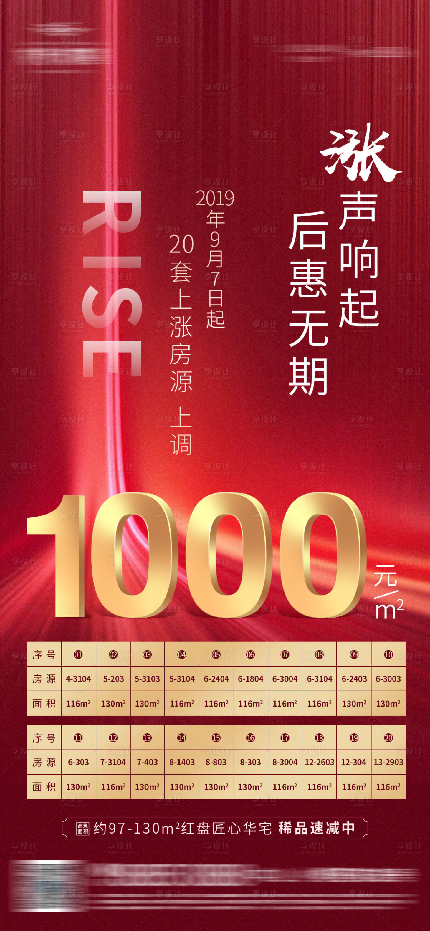 源文件下載【享設計】搜索編號：76790003940669307【地產漲價海報】