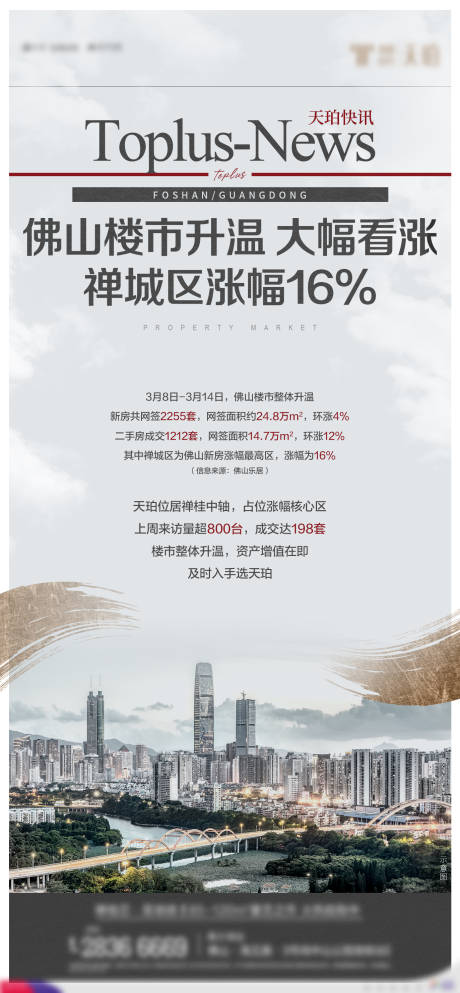 源文件下载【享设计】搜索编号：96520003975241281【地产市场热度新闻海报】