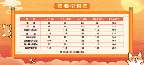 源文件下载【宠物店价格表】编号：24070003738538406