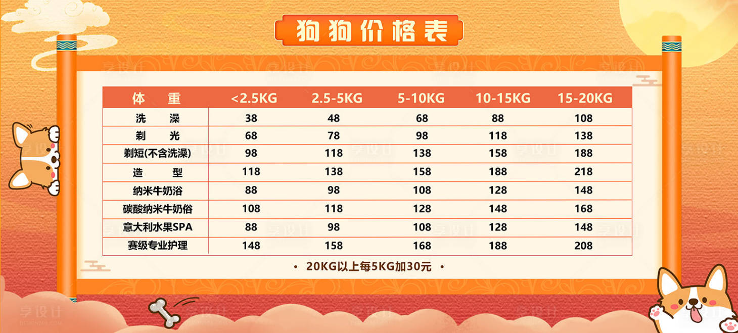 源文件下載【享設計】搜索編號：24070003738538406【寵物店價格表】