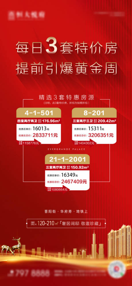 源文件下载【地产红色特价房单帧】编号：21830003982198741