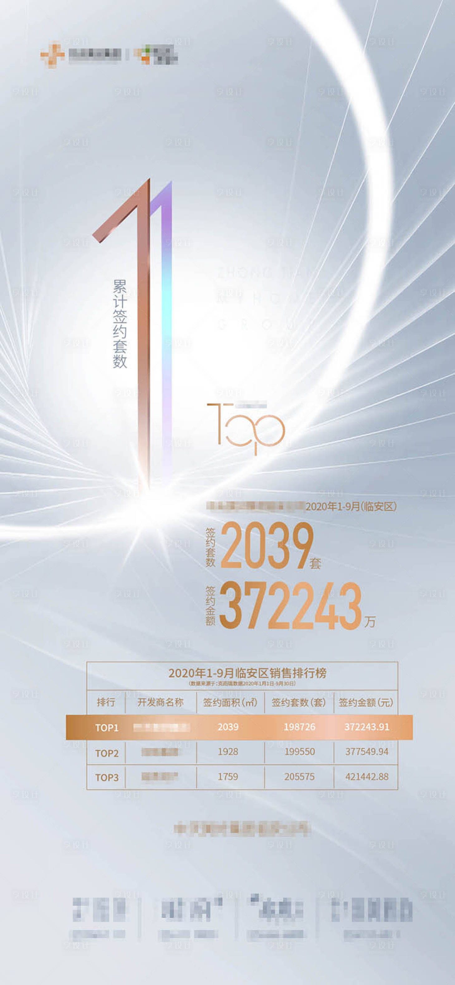 源文件下載【享設計】搜索編號：71310003782274800【房地產業績】