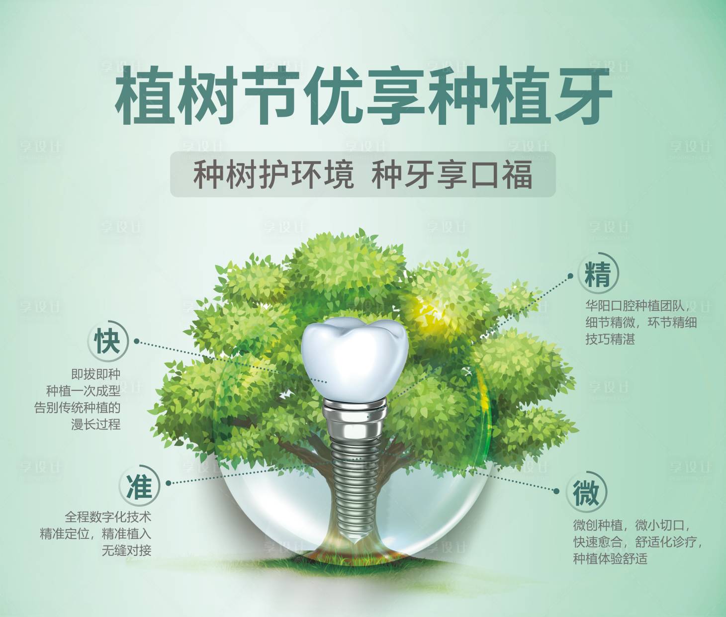 源文件下載【享設計】搜索編號：79150004044577752【口腔種植牙廣告展板】