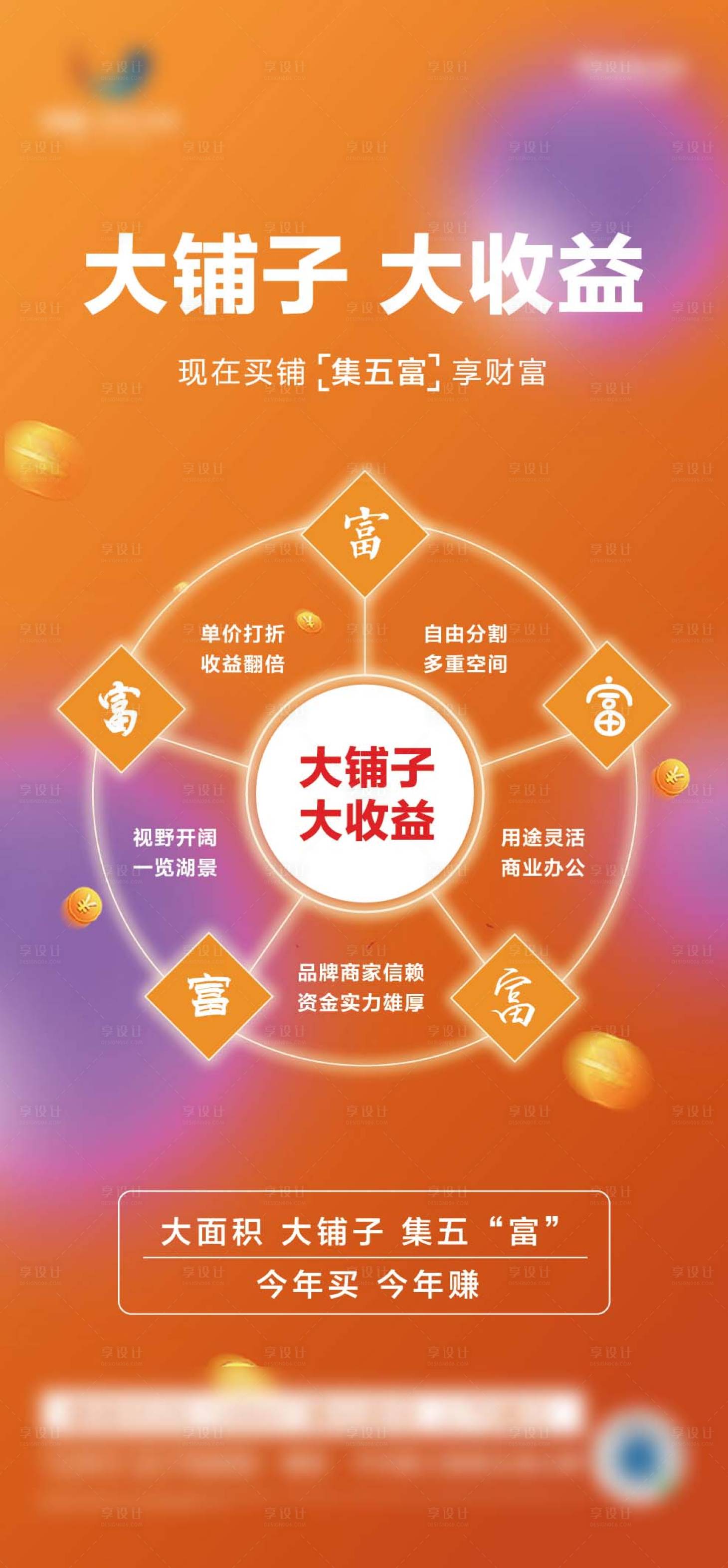 源文件下載【享設計】搜索編號：38870003909152180【商鋪5大賣點海報】