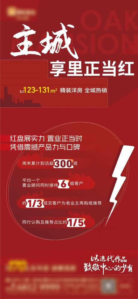 源文件下载【享设计】搜索编号：75490003961279738【红色热销】